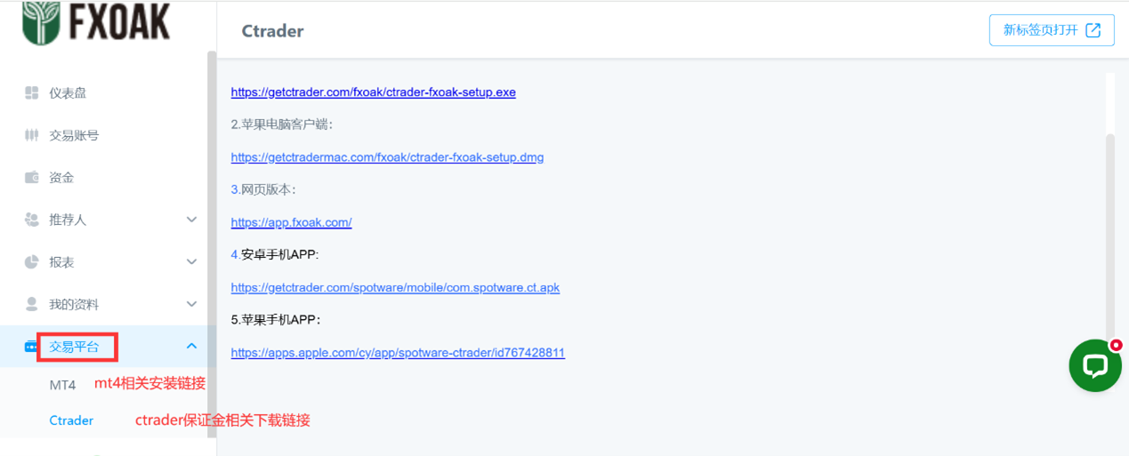 FXOAK外汇注册
